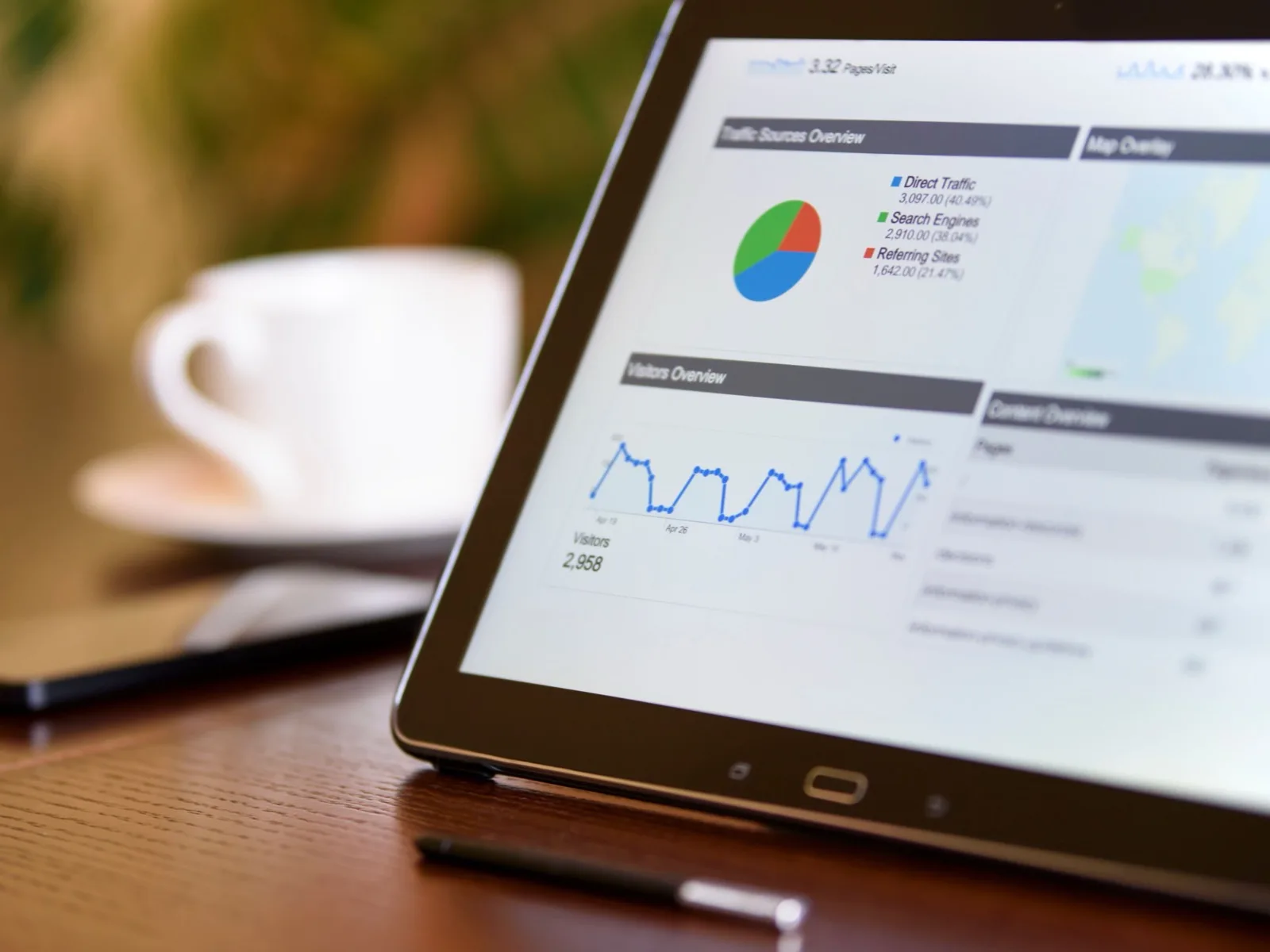 A tablet on a desk showing a web analytics dashboard with traffic sources and a visitors chart
